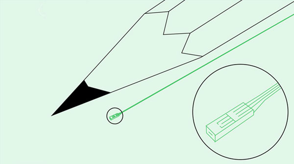 壓力傳感器 壓力傳感器如何實現更好的醫療保健?(圖1)