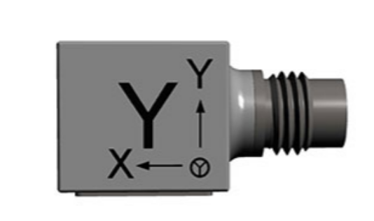 加速度傳感器在自動駕駛中的作用：如何精準感知運動？(圖1)
